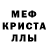 Метадон кристалл Zerr Andreas